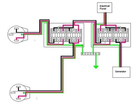 transfer switch wiring diagram manual