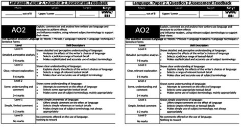 aqa english language paper  questions   teaching resources