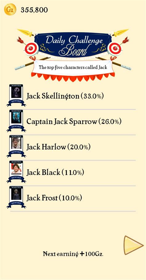 top  characters called jack akinator