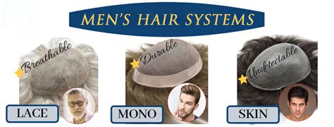 Lyricalhair Non Surgical French Lace Hair System For Men Invisible