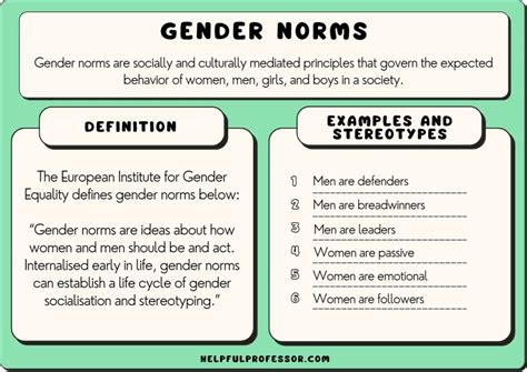 examples  gender norms  definition