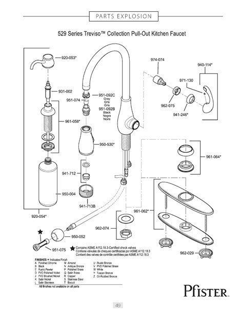pfister kitchen faucet parts diagram  bios