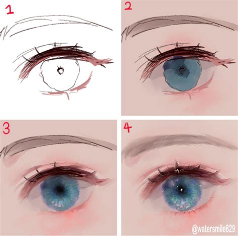 eye drawing tutorials sketches tutorial drawing techniques art sexiz pix