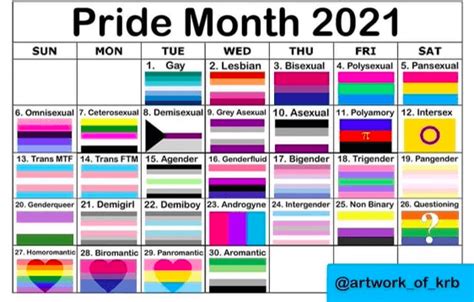 pride month 2021 supporting your lgbtq friend be their ally