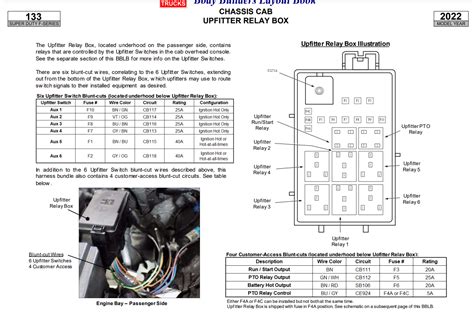 ford upfitter switches wiring diagram  auxiliary switch wiring page  ford truck
