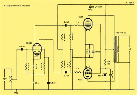 tube amplifier schematics telegraph