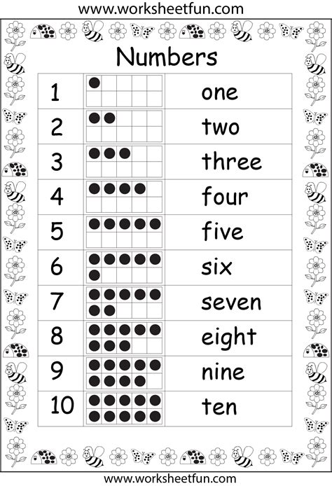 number chart    worksheet  kindergarten worksheets