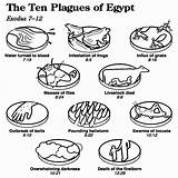 Plagues Egypt sketch template