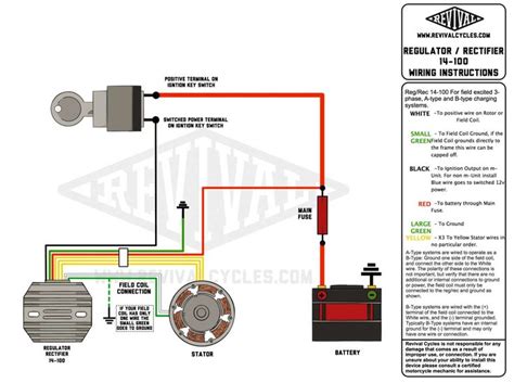 motorcycle  wire regulator rectifier wiring diagram
