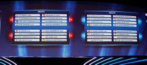 champions league group stage draw   august  ucl groups  soccer blogfootball
