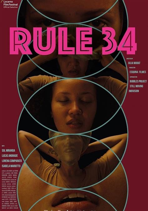 Rule 34 Film Dove Guardare Streaming Online