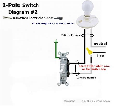 wiring  single pole light switch diagram wiring diagram