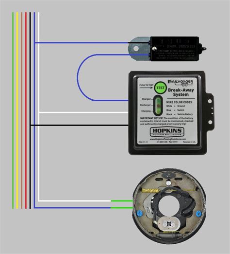 trailer brake wiring diagram cadicians blog