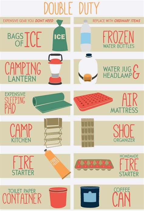 Camping Hacks For Families Go Camping America