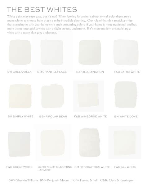 updated white paint guide elements  style blog