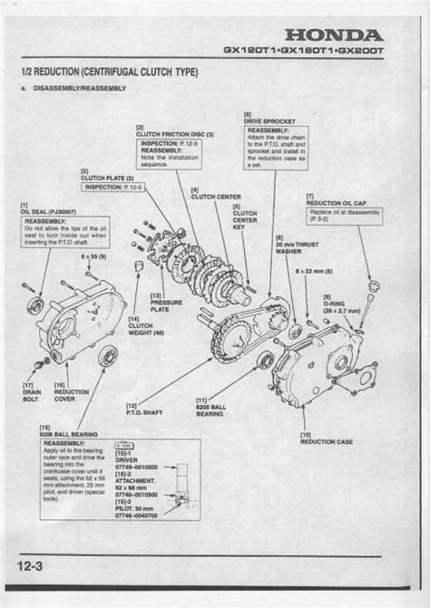 honda gx engine wiring diagram pictures faceitsaloncom