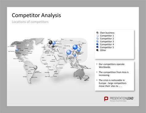 competitor analysis presentationload competitor analysis location