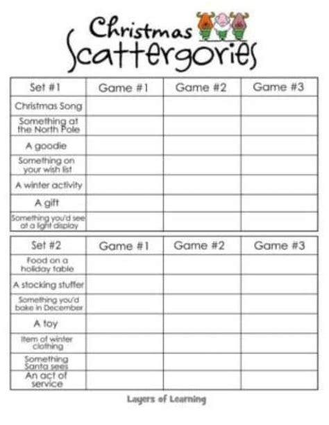 christmas scattergories layers  learning
