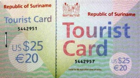 update toeristenkaart voor suriname van  naar  euro