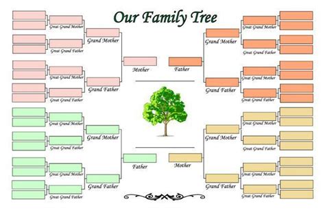 attraktiv  generation family tree template excel excel family tree