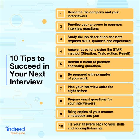 tips   successful job interview      strong