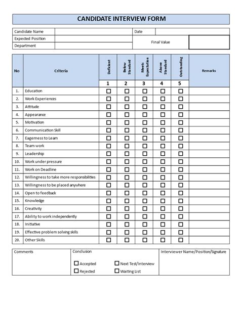 candidate interview form template templates  allbusinesstemplatescom