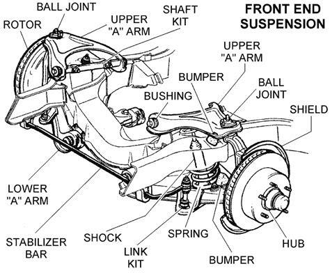dodge ram  front suspension diagram repair guides ram  hot sex picture