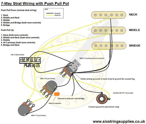 strat wiring diagram david gilmour guitar david gilmour guitar building