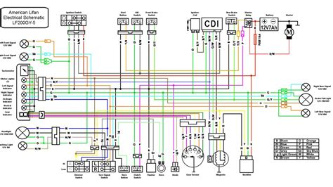 wiring diagram  cc atv gohandmade