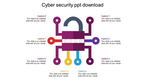 attractive cyber security