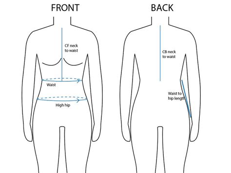 blanchisserie envoi considerer   body length measurement tache etonnement ouest