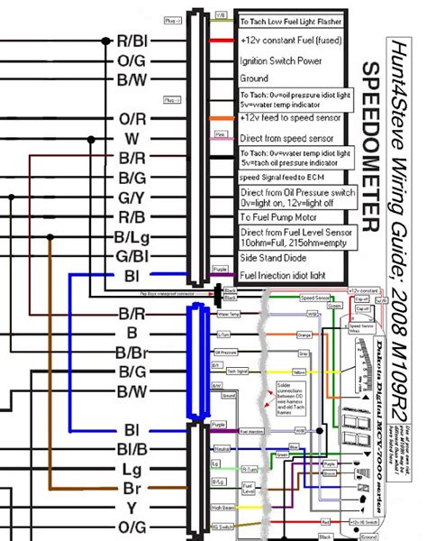 dakota digital speedometer wiring diagram wiring hot sex picture