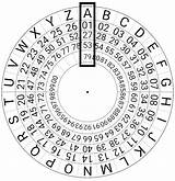Wheel Cipher Adjusted Freely Consists sketch template
