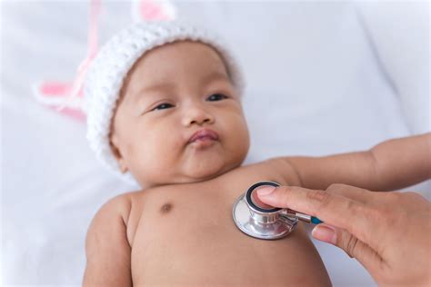congenital heart defects statistics