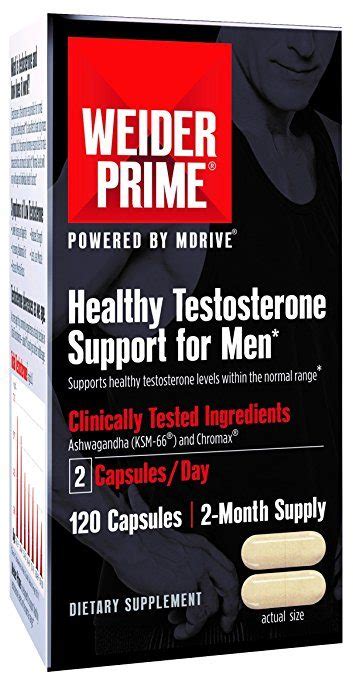 Weider Prime Testosterone Support Review Does It Work