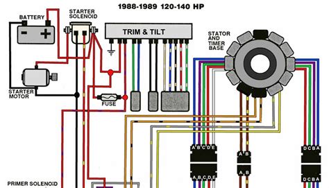 alternator wiring diagrams