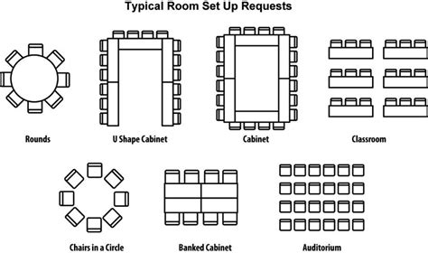 fireplace entertainment center entertainment room layout template templates dining room