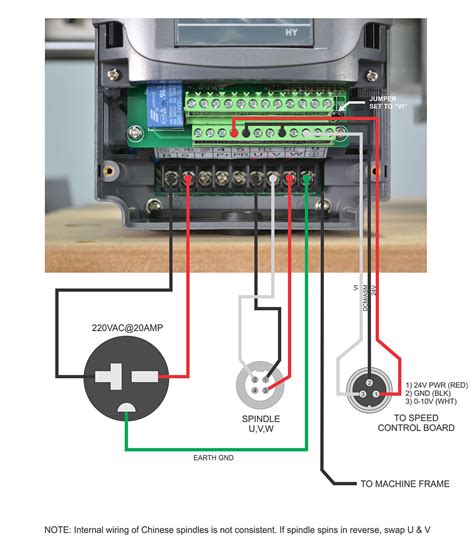 frc wiring guide
