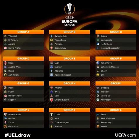 europa league  chiude la fase  gironi ecco le partite  programma oggi