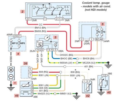 peugeot  wiring diagram wiring diagram service manual