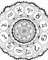Zodiac Mandala Pages Coloring Virgo Adults Deviantart Sign Horoscope Mandalas Signs Libra Astrology Choose Board Scorpio Wallpaper Book Template sketch template