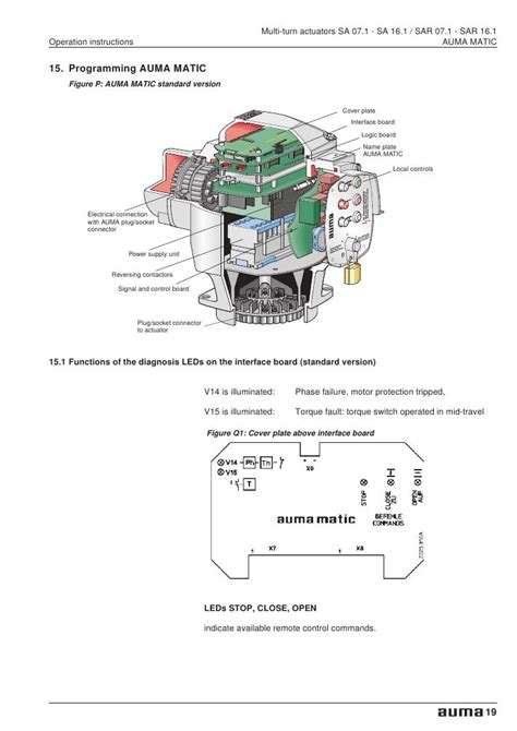wiring diagram rotork actuator