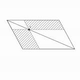 Paralelogramos Paralelogramo Geogebra sketch template