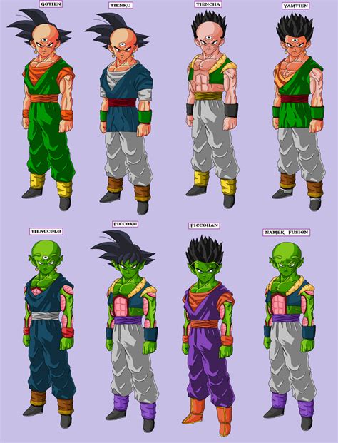 fusion base  naruttebayo  deviantart