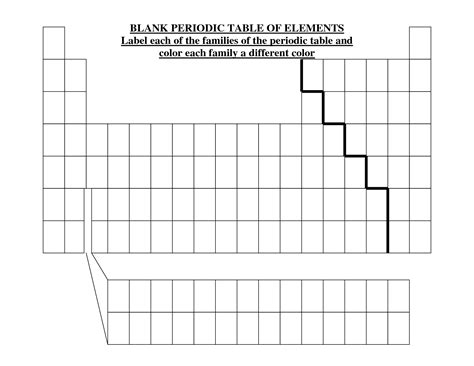 images  periodic chart worksheets blank periodic table