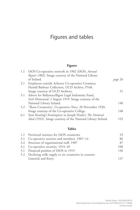list  figures  tables
