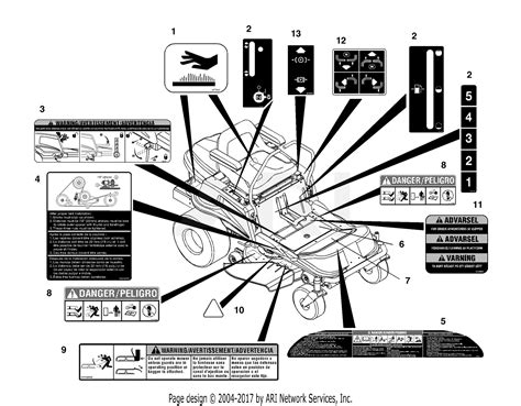 ariens    ezr  hp bs  deck parts diagram  decals safety