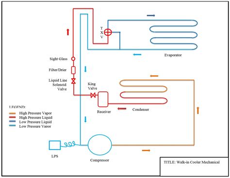 whirlpool edrfxfw refrigerator wiring diagram  refrigerator wiring diagram cadician