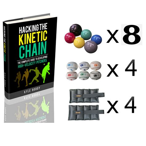 hacking  kinetic chain sample chapter