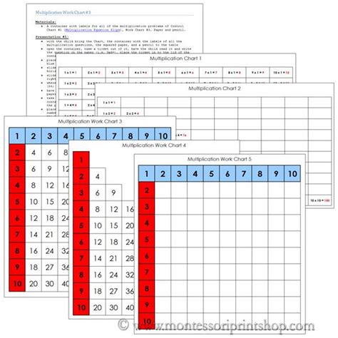 multiplication charts instructions multiplication chart montessori